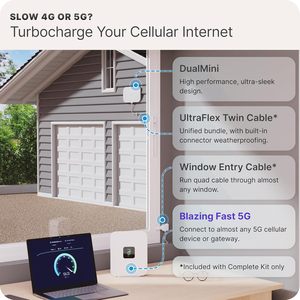 Kit de Antena de Ventana de Bajo Perfil Waveform DualMini DMIN-1 2x2 MIMO |   Routers y Puntos de Acceso Omnidireccionales 4G/5G |   <span class=keywords><strong>Netgear</strong></span> M5/M6 | - Product Image 2