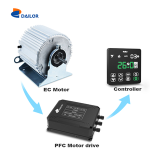 Moteur de ventilateur HVAC refroidi par eau 1/3HP 175-220V 1500RPM IP55 Économie d'énergie avec contrôleur PFC ECM - Product Image 2