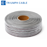 Fil isolé en PVC UL2651, conducteur en cuivre étamé, câble plat pour connexion électronique, câble ruban pour connexion interne de carte de circuit imprimé