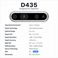 Caméra de détection de profondeur stéréo RealSense D435/D435i, module de réalité augmentée virtuelle IMU, webcam/conçue pour OpenArm