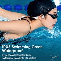 Écouteurs Sportifs à Conduction Osseuse IPX8 Étanche pour la Natation, Casques BT6.0 Sans Fil, Ventes Flash Usine