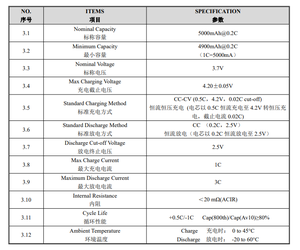 21700 5000 माह 15a dmmc 50e <span class=keywords><strong>3c</strong></span> 3.7v ई-स्कूटर ई-बाइक छोटे उपकरण हेडलैंप के लिए रिचार्जेबल लिथियम आयन बैटरी - Product Image 6
