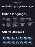 Écouteurs de traduction simultanée en temps réel Timekettle X1, charge Type-C, pour réunions multi-personnes, voix multilingue