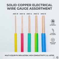 Cable de Variador de Frecuencia BPYJVP 0.6/1kV con Aislamiento de PVC y Blindaje de Cobre Trenzado 3+3 Núcleos VFD para Sistemas de Motores Industriales