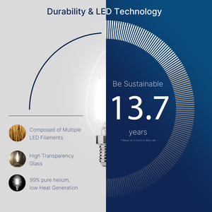 <span class=keywords><strong>Ampoule</strong></span> à filament <span class=keywords><strong>LED</strong></span> <span class=keywords><strong>Edison</strong></span> C35 5000K Blanc chaud doux Culot E12 4W Certifiée UL Dimmable AC 120V Usage résidentiel - Product Image 3