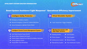 Trò chơi tương tác VR thực tế ảo công viên giải trí đua xe trong nhà Go Kart Super Go Cart Mario Kart - Product Image 4