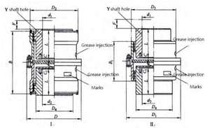 Acoplamiento de engranaje de tambor flexible de montaje vertical tipo GCC - Product Image 4