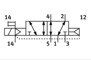MS- Solenoid Automation VMPA2-M1H-M-PI 537952 ของใหม่และของแท้ในสต็อก - Product Image 2
