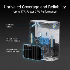 Routeur Mesh Wi-Fi 7 Tri-Bande ZenWiFi BT10 en Gros, 18 Gbps, Pack de 3, Ports Dual 10G, Version US, QoS, WDS - Product Image 2