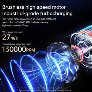 Ventilador de Mano para Eliminar Polvo, Nieve, Camping y <span class=keywords><strong>Barbacoa</strong></span>, con Pantalla Digital, Turboventilador, 4 Velocidades Ajustables, Soplador de Aire para Auto - Product Image 6