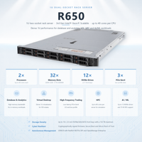 Server Rak R650 R640 R630 1U Prosesor Ganda DDR4 NVMe SSD SAS SATA HDD Komputasi Hyperconverged Database