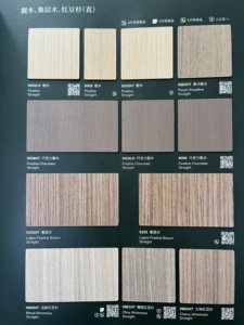 Venta al por mayor <span class=keywords><strong>de</strong></span> alta calidad <span class=keywords><strong>Formica</strong></span> grano <span class=keywords><strong>de</strong></span> <span class=keywords><strong>madera</strong></span> laminado resistente al fuego grano <span class=keywords><strong>de</strong></span> <span class=keywords><strong>madera</strong></span> laminado <span class=keywords><strong>precio</strong></span> <span class=keywords><strong>para</strong></span> <span class=keywords><strong>Formica</strong></span> - Product Image 3