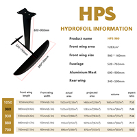 Aile de planage AXIS HPS 980 Carbon Ocean Foil, haute résistance, durable, unisexe, pour une glisse longue distance et une efficacité de glisse fluide