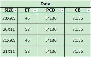 Jantes forgées pour voitures particulières Mercedes-Benz & <span class=keywords><strong>Brabus</strong></span>, jantes forgées 20 21 pouces 5*130 pour W463 G500 G550 G55 G63 G800 <span class=keywords><strong>Classe</strong></span> <span class=keywords><strong>G</strong></span> - Product Image 2