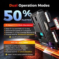 Outil de diagnostic avancé LAUNCH X-431 G5 2026 avec fonction EEPROM pour équipement de diagnostic complet LAUNCH