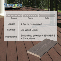 Plancher en composite bois-plastique pour extérieur, grain de bois 3D avec propriétés imperméables et antidérapantes, adapté aux terrasses de piscine