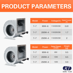 7/7 1 3 Tốc Độ Duy Nhất Giai Đoạn 230V 200W Động Cơ Điện Fan Hâm Mộ Về Phía Trước Cong Quạt Thông Gió Ly Tâm - Product Image 2