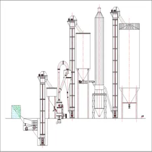 2023 Máquina de línea de producción de polvo de yeso de gran capacidad de calidad confiable altamente recomendada