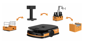 <span class=keywords><strong>Hikvision</strong></span> แพลตฟอร์มหุ่นยนต์ Q1M-100A รับน้ำหนักได้สูง, แพลตฟอร์มหุ่นยนต์ประเภทแชสซีสามารถขยายได้ชั้นบน - Product Image 6