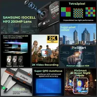 NOUVEAU HOTWAV Cyber 15 Smartphone robuste Android 13 6,6 pouces 120 Hz 24 Go 256 Go Ultra-fin 200 MP 6280 mAh NFC Téléphones mobiles