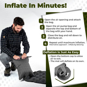 Colchoneta de dormir <span class=keywords><strong>no</strong></span> inflable ultraligera WOQI 20D Nylon 40D <span class=keywords><strong>Colchón</strong></span> de TPU <span class=keywords><strong>Camping</strong></span> Colchoneta de dormir ligera - Product Image 3