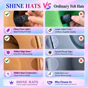 Sombreros de <span class=keywords><strong>Vaquero</strong></span> de Fieltro de Lana Personalizados 2027 al por Mayor para <span class=keywords><strong>Mujer</strong></span>, Estilo Western, Ala Ancha, con Logotipo, Fabricante, <span class=keywords><strong>Sombrero</strong></span>, Chapeau, Fedora de Vaquera - Product Image 5