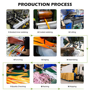 Collar de perro de PVC resistente a la suciedad, ajustable, resistente al agua, fácil de limpiar, color macarrón, nuevo - Product Image 6