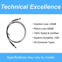 Cable de Fibra Óptica SMA905, Cable de Conexión de Fibra Óptica SMA905-SMA905 con Conectores SMA905 Especiales para Centro de Datos