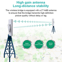 Pont sans fil CF-E312A 5,8 GHz à transmission longue portée 300 Mbps pour surveillance et ingénierie, portée 10 KM