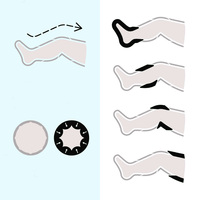 Appareil de thérapie par compression d'air VU à 4 chambres, masseur de drainage lymphatique pour les jambes, usage domestique, clinique, récupération sportive, soulagement de la fatigue