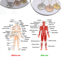Pendentif Ion Négatif Doré Collier Scalaire Femme Homme Énergie Quantique Anti Emf Radiation protection Pendentif Quantique Prix