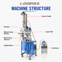 Machine de remplissage et d'emballage automatique VFFS pour farine sèche, épices, cacao, curry, masala, café moulu, lait, piment, protéines en poudre