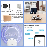 Localizador GPS Y21 de Fábrica, Dispositivo de Rastreo de Ubicación OEM/ODM, Localizador Antirrobo con Detección de Caídas, Gestión de Flotas Android