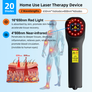 Dispositivo Laser Portatile a Luce Rossa Fredda 880mW 650nm 808nm per Terapia Fisica e Trattamento della <span class=keywords><strong>Borsite</strong></span> della <span class=keywords><strong>Spalla</strong></span> - Product Image 2