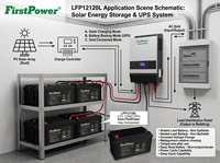 FirstPower LFP12120L 12V 120Ah de Gran Capacidad para RV, Yate, Estación de Energía Solar Fuera de la Red, Energía de Respaldo Comercial e Industrial