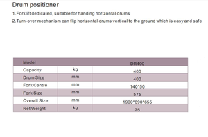 <span class=keywords><strong>Transporteur</strong></span> de tambour d'huile de capacité de 400kg - Product Image 3