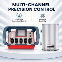 Control Remoto Industrial Inalámbrico por Radio para Grúas y Camiones, Alcance de 500m, IP68, 12V/24V