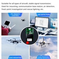 Transceptores Ópticos BIDI TTL Monomodo de Alta Calidad 20KM/40KM/60KM 3.3V 155M TX RX SBUS/CRSF, Convertidor de Medios para Drones FPV