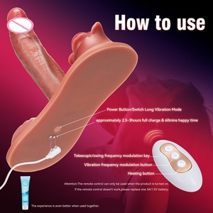 Wholesale <b>Remote</b> <b>Control</b> Electric Female Sex Toys Multi Functional Powerful <b>Vibrations</b> Seat Cushion G Spot Dildo Vibrator - Product Image 5