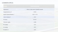 [HOSOME] Supplément d'acide pantothénique Vitamine B5 Soutien au métabolisme Supplément nutritionnel pour la santé de la peau CAS 137-08-6
