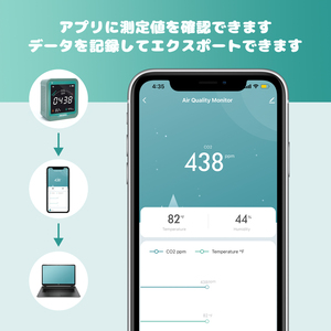 INKBIRD Moniteur de CO2 WiFi japonais INK-CO2W Analyseur d'air, compteur de dioxyde de carbone, capteur de CO2 pour la surveillance de la qualité de l'air INK-CO2W CO2 - Product Image 4