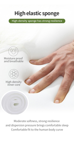 Bán lẻ thêm mềm sức khỏe thoải mái siêu Vua Túi mùa xuân nệm khách sạn nệm sử dụng nén và cuộn trong hộp - Product Image 4