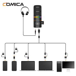 COMICA EJoy Uni(D) RGB คาร์ดิโอด์คอนเดนเซอร์ไมโครโฟนแบบมีสาย USB-C การ์ดเสียง 24 บิต 48 กิโลเฮิร์ตซ์สำหรับพอดแคสต์ทวิช ยูทูป เกมมิ่ง - Product Image 5