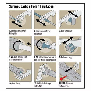 Kit d'entretien et de nettoyage en acier inoxydable à vente directe d'usine, outil de décarbonisation haute efficacité pour équipement de chasse - Product Image 6