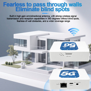 Router Móvil Wifi 6 para el Hogar, Nuevo, con Tarjeta SIM 5G, Antena Integrada, 1 Puerto LAN, Ranura, Conexión Plug and Play, VPN, Carcasa de Plástico Ligera y Portátil - Product Image 4