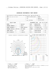 T8 LED Ống nhà ở 4ft Trần bảng điều chỉnh ánh sáng lịch thi đấu 3x18W 3x36W T8 huỳnh quang troffer Bảng điều chỉnh ánh sáng với lăng trụ khuếch tán - Product Image 5