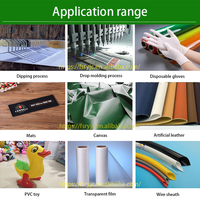 Poudre de résine PVC Tangshan sanyou sy-z140 résine plastique pvc chlorure de polyvinyle pâte de pvc résine pour goutte de plastique