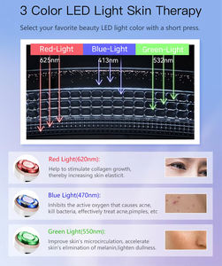 Nouvel Appareil de Massage Facial Multifonctionnel 2026 – Instrument de Beauté et Équipement de Raffermissement à Domicile - Product Image 2