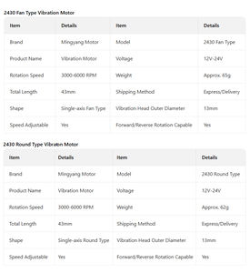 고토크 조절식 12V 24V 브러시리스 <span class=keywords><strong>DC</strong></span> 진동 모터 유성 기어 (<span class=keywords><strong>2430</strong></span>) 소형 고토크 조절식 진동 모터 - Product Image 3