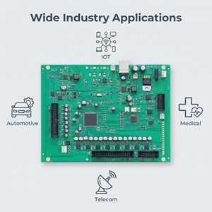 PCBA pour la fabrication électronique, article clé, fabricant de PCBA et de cartes de circuits imprimés, OEM, production de boîtiers moulés par injection PCBA tout-en-un - Product Image 5